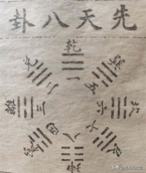 先天八卦河圖洛書|河圖洛書的前世今生，之上古之謎及千年「秘密」